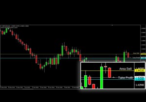 ASKAP-GBPUSD-22-Maret
