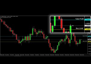 ASKAP-GBPUSD-29-Maret