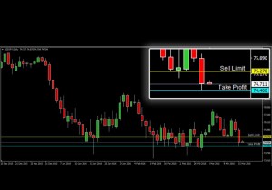 ASKAP-NZDJPY-16-Maret