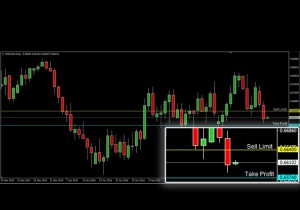 ASKAP-NZDUSD-16-Maret