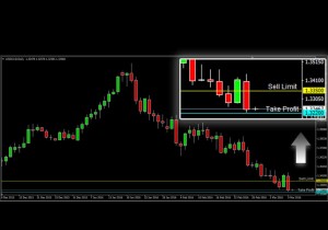 ASKAP-USDCAD-10-Maret
