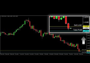 ASKAP-USDCAD-18-Maret