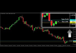 ASKAP-USDCAD-22-Maret