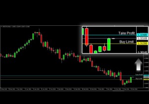 ASKAP-USDCAD-24-Maret