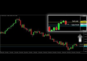 ASKAP-USDCAD-29-Maret