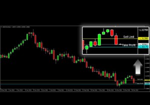 ASKAP-USDCAD-30-Maret
