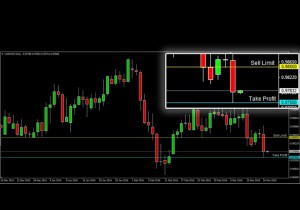 ASKAP-USDCHF-17-Maret
