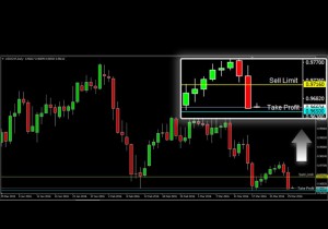 ASKAP-USDCHF-30-Maret