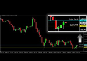 ASKAP-USDJPY-23-Maret
