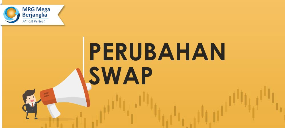 Perubahan swap