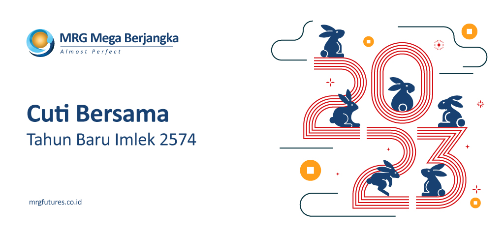 Withdrawal Nasabah saat Cuti Bersama Tahun Baru Imlek 2574